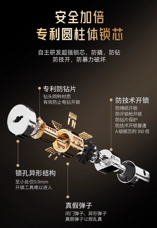 王力门业