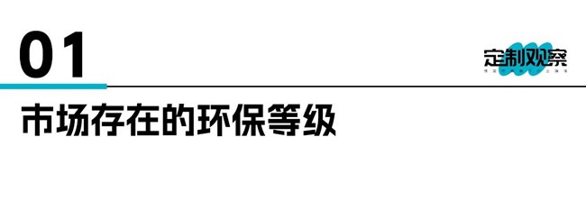 环保大战